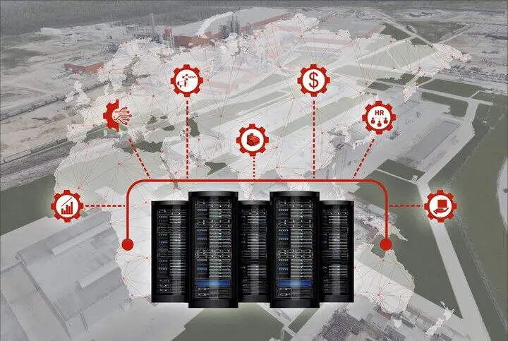 <b>One IT</b> solution